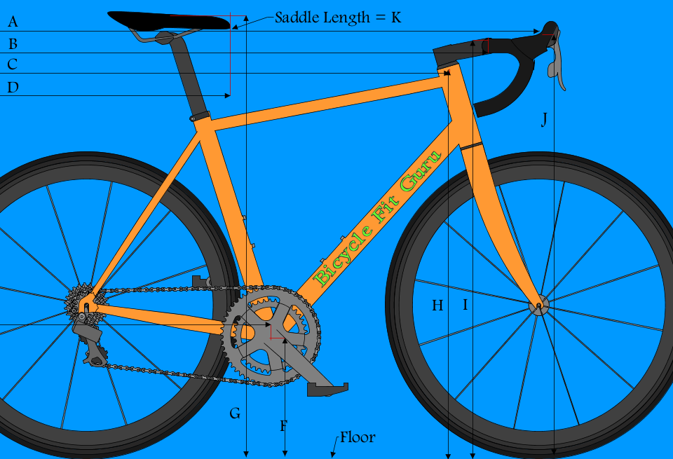 Bike перевести. Байк эксель. Excel Cycles. Bicycle in software Engineer.