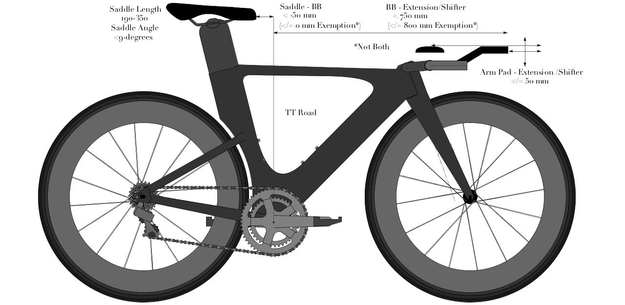 specialized 15.5 frame